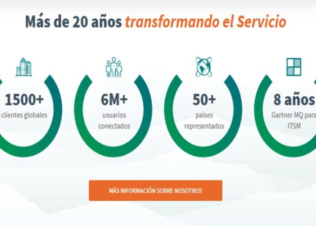 EasyVista bate su récord de resultados en 2019