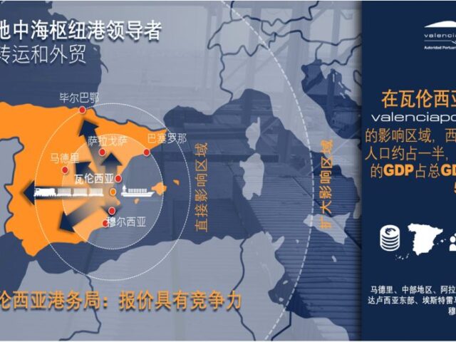 Valenciaport se presenta en Shanghai como un hub estratégico del Mediterráneo