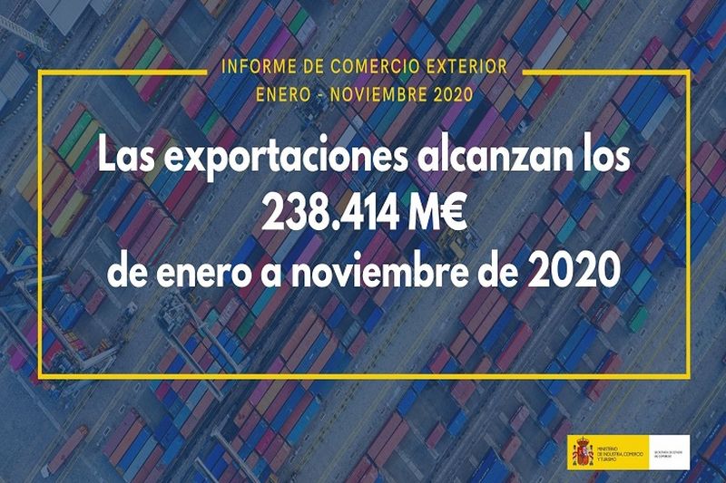 exportaciones-enero-noviembre