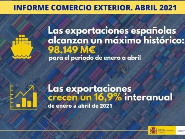 Se consolida la recuperación del comercio exterior