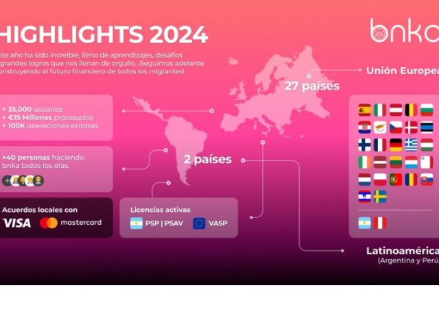 BNK y la inclusión financiera de migrantes en Europa