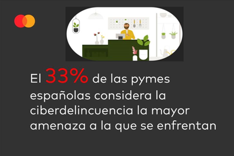 ciberseguridad-mastercard