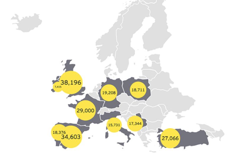 espana-es-el-cuarto-mayo-destino-de-la-ide-en-europa
