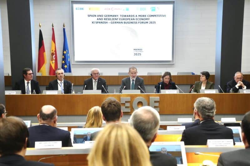 IX Foro Hispano - Alemán